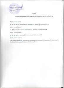 Организация питания